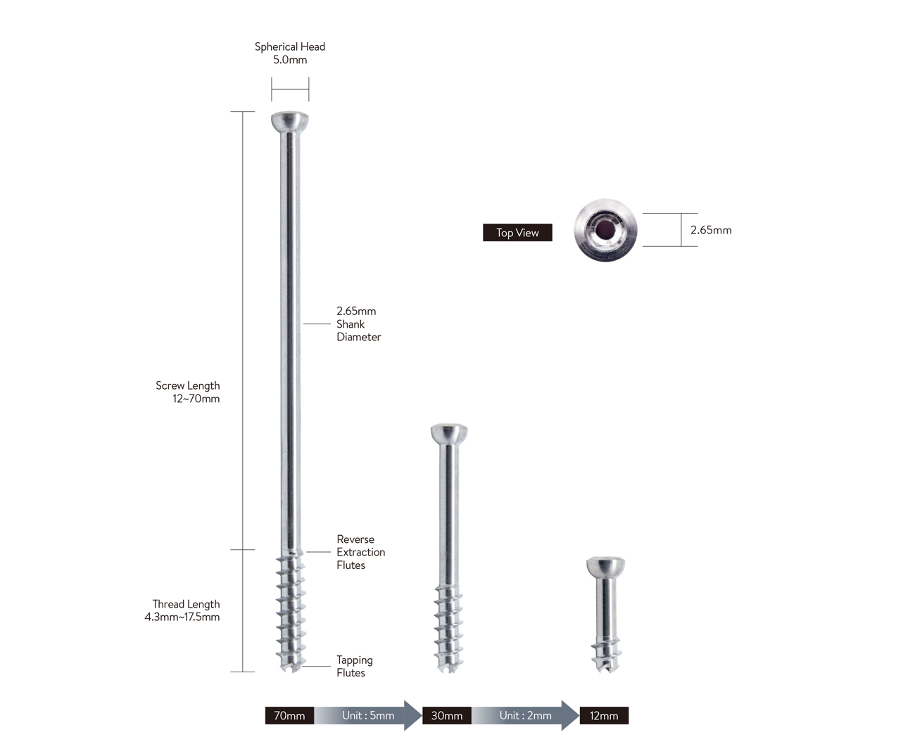 SPECIFICATION OF CCS 4.0 CANNULATED SCREW SYSTEM