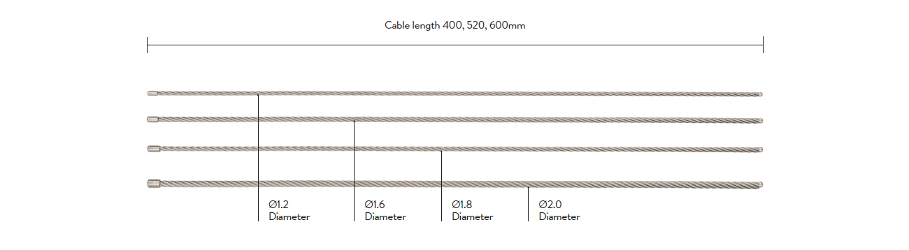 SPECIFICATION OF BONE CABLE SYSTEM